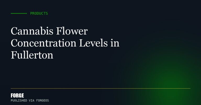 Cannabis Flower Concentration Levels in Fullerton